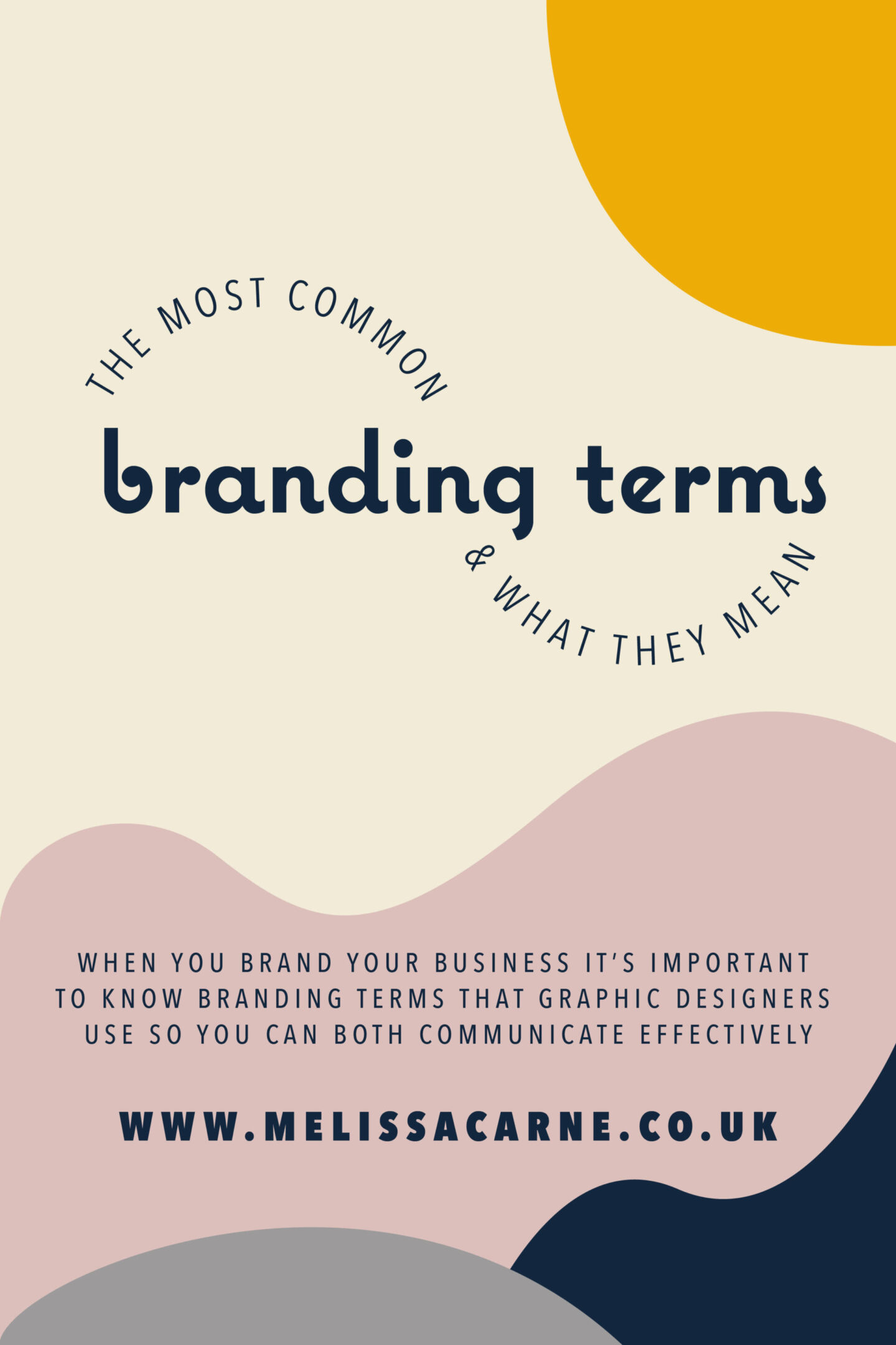 branding terms that graphic designers use
